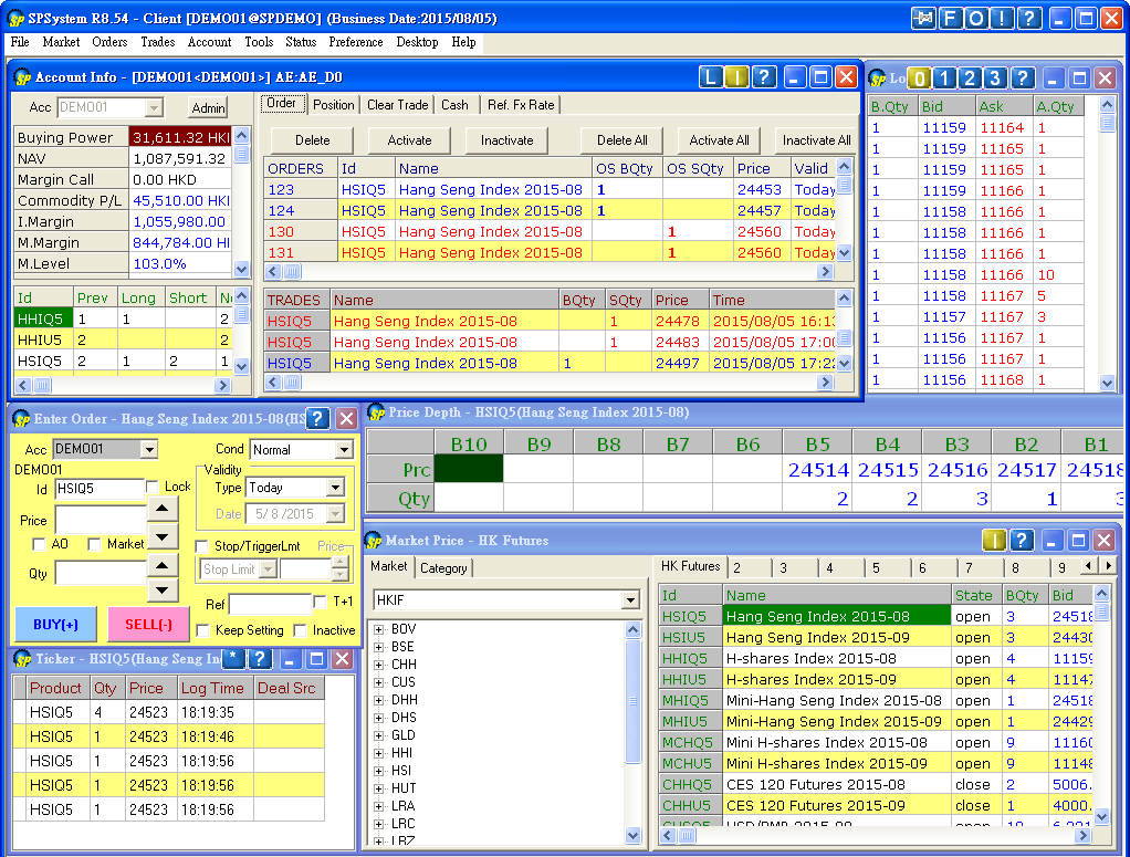 Options trading nasdaq